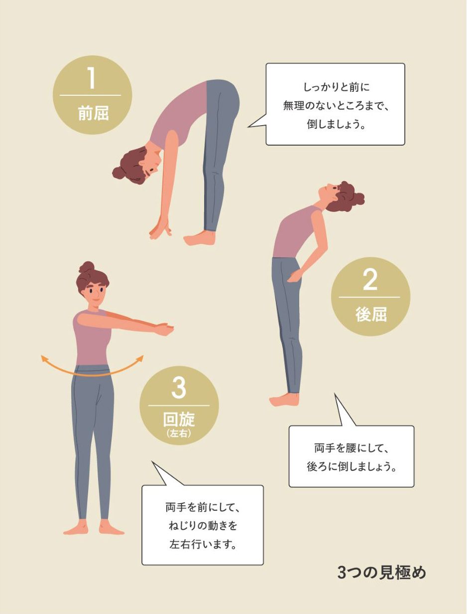 腰痛タイプチェック体操　基本の3つのチェック